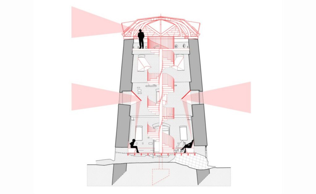 (c) toporama.fr ( https://www.toporama.fr/projects/moulin-de-clairmarais )