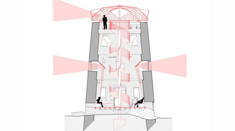 (c) toporama.fr ( https://www.toporama.fr/projects/moulin-de-clairmarais )