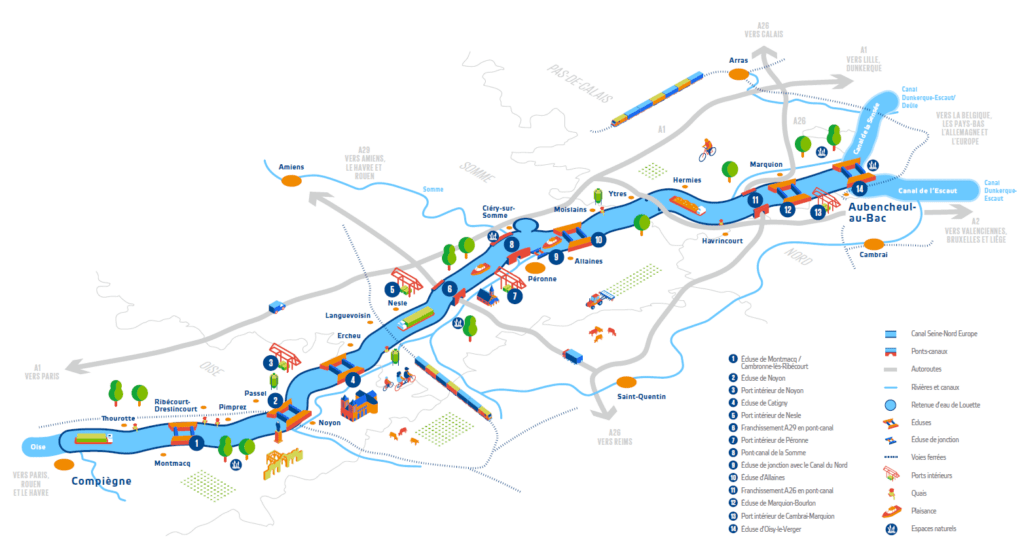 (c) Canal Seine - Nord Europe, September 2022
