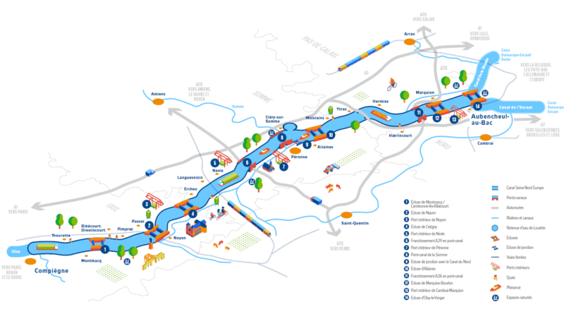 (c) Canal Seine - Nord Europe, September 2022